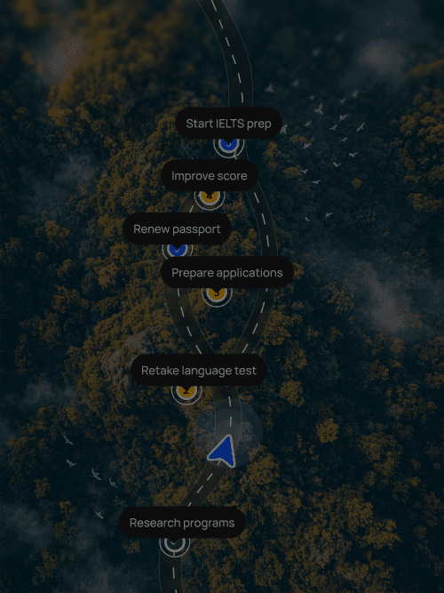 Auto-rerouting roadmap
